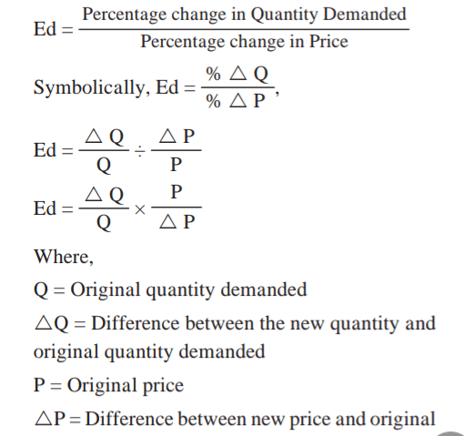 price elasticity of demand 