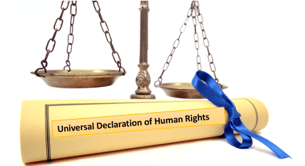 Characteristic of Human Rights: Human Rights