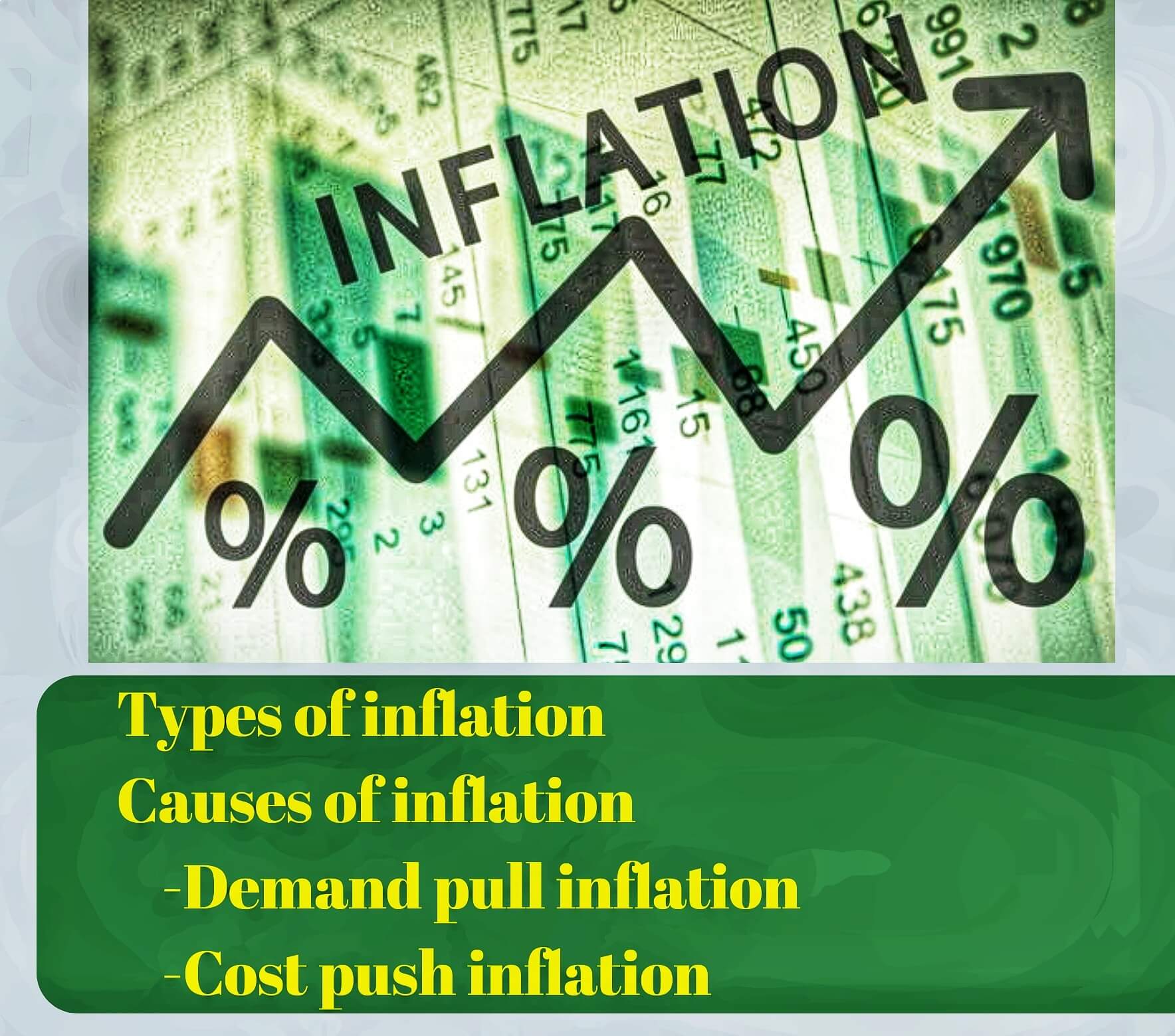 Inflation: Types of inflation, Causes of inflation and Measures to Control of Inflation