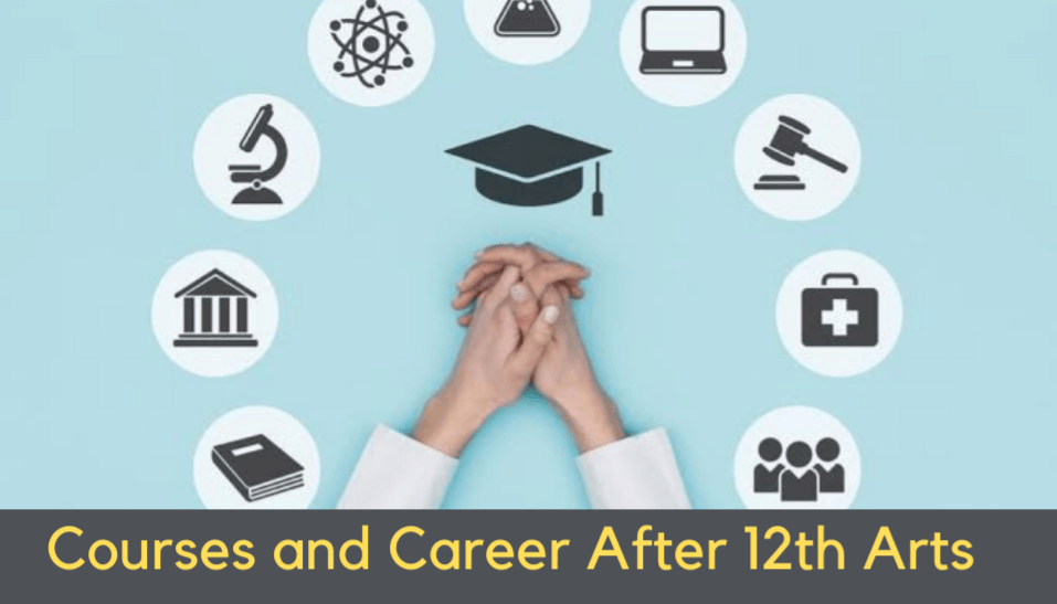 Career After 12th Arts:  Best Courses After 12th Arts in 2021