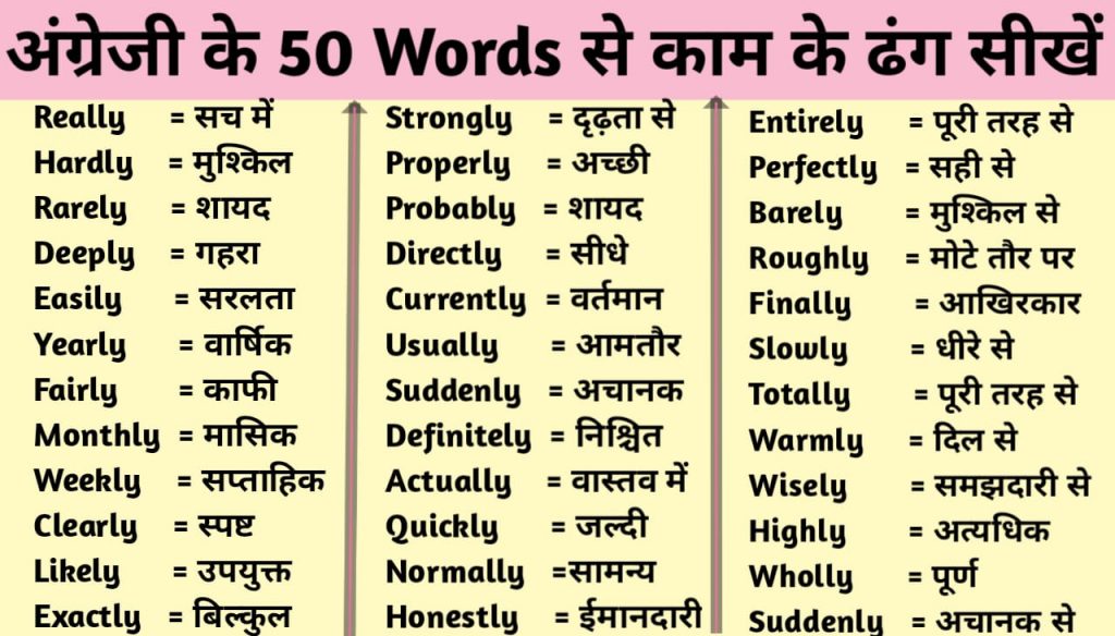 Most Useful Daily Use Words