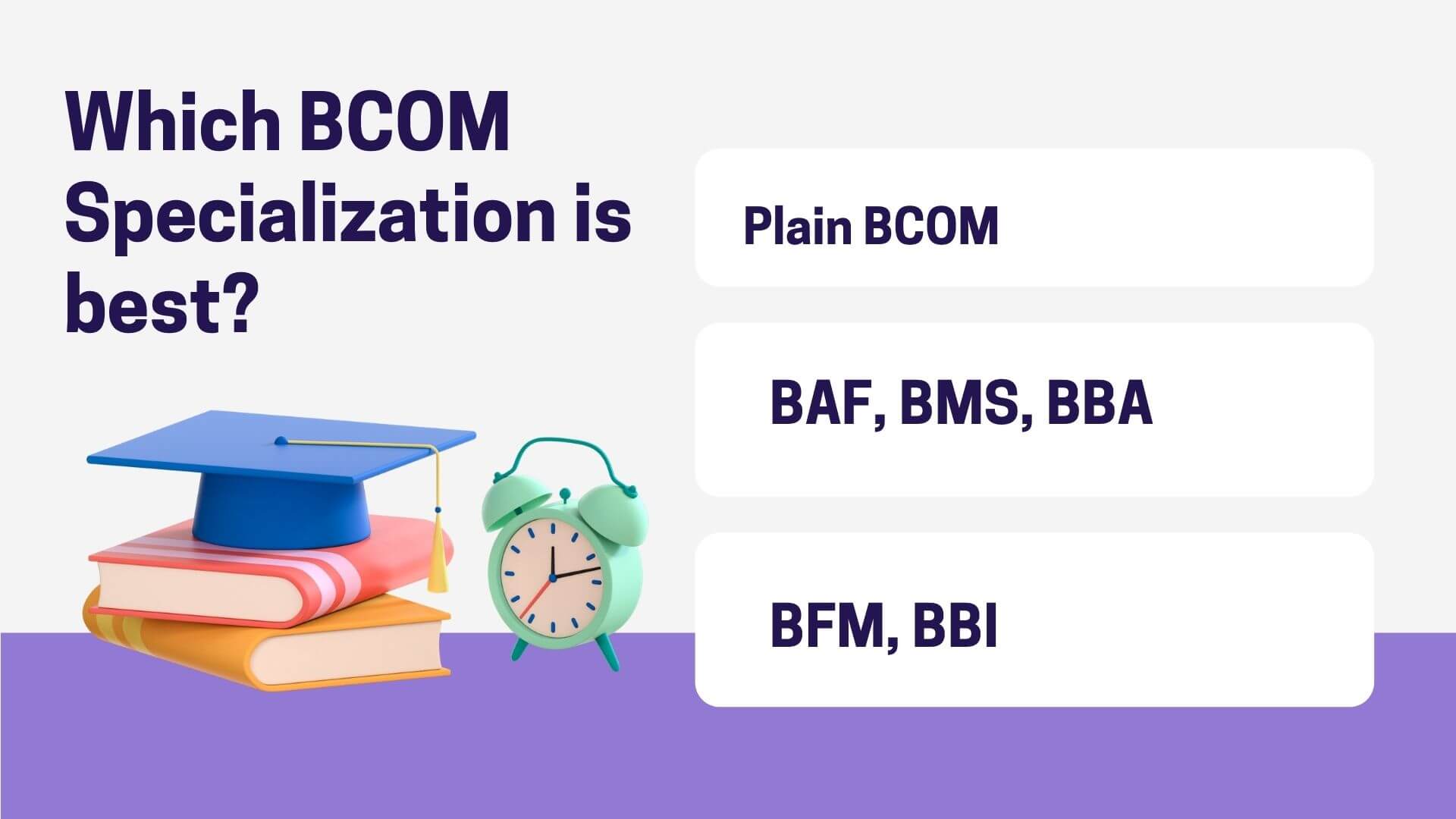 Best Courses after 12th Commerce: Difference Between BCOM & BCOM Specialization in 2021