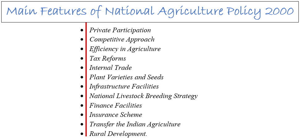 Main features of the National Agriculture Policy 2000