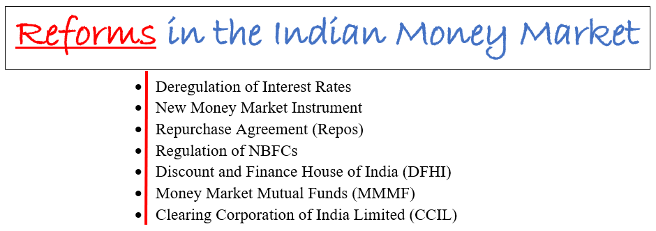 Reforms in the Indian Money Market