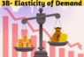 Elasticity of Demand Class 12 notes Maharashtra Board (HSC) | Easy notes
